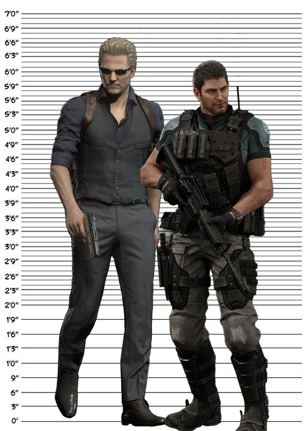 Resident Evil Character Height Comparison Chart albert wesker