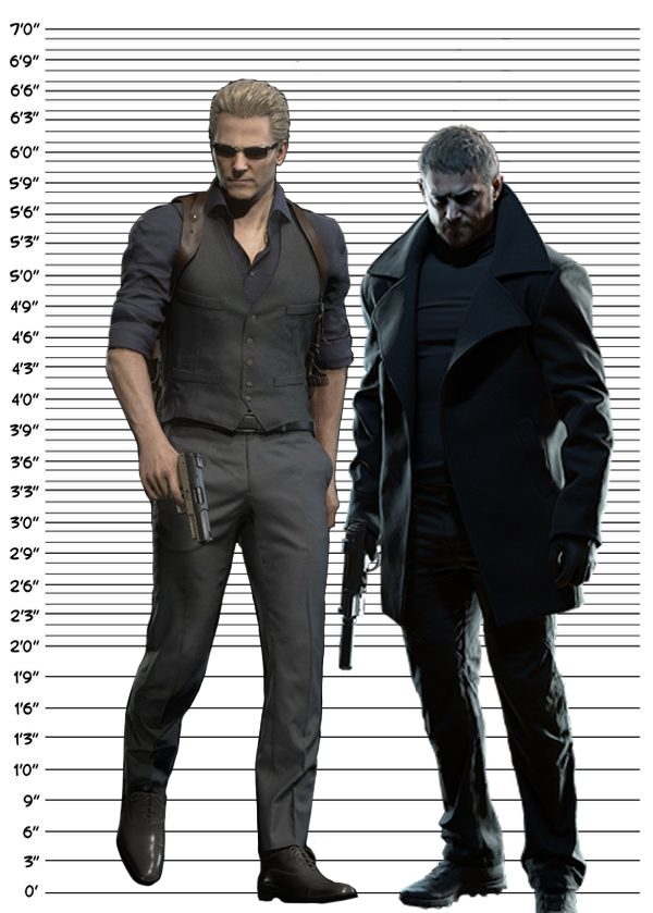 Resident Evil Character Height Comparison Chart