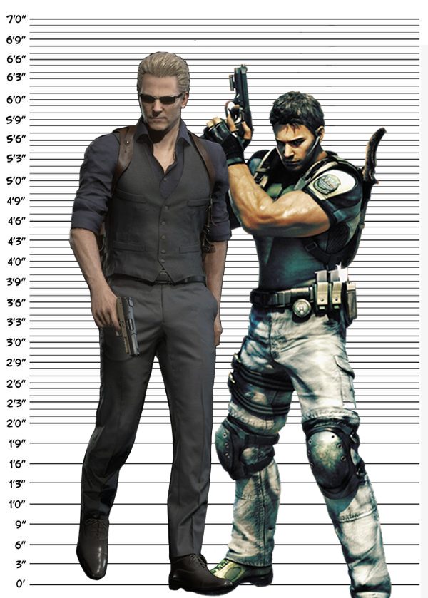 albert wesker and chris height comparison
